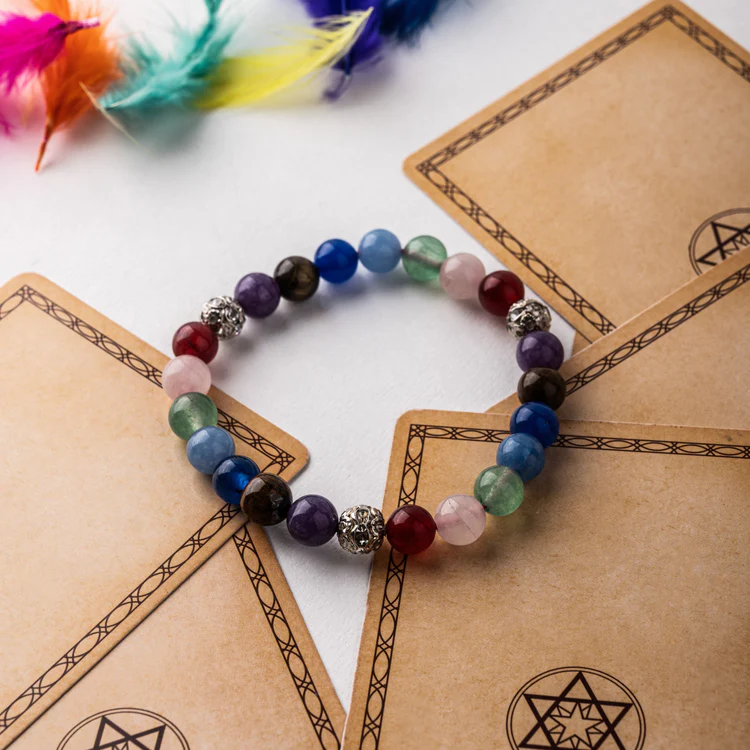 Home 38 7 Chakra Healing Bracelet – Chakra Balance, Positivity & Spiritual Well-Being