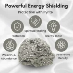Raw Pyrite Stone
